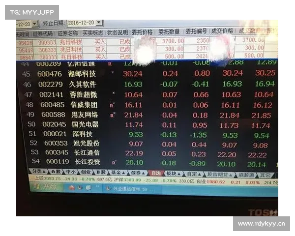 兆日科技(300333)7月8日主力资金净卖出4456.05万元 兆日科技(300333)7月8日主力资金净卖出4456.05万元